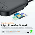 Vantrue LT01 LTE Connectivity Module-Provides convenient remote control access for supported vantrue dash cam systems