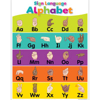 Teacher Created Resources Colorful Sign Language Alphabet Chart - 17" x 22"-Each chart measures 17" x 22"