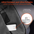 HyperGear 65W Flat Ultra-Slim Dual Port USB-C Wall Travel Charger-High-power charging for laptops