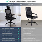 MotionGrey MC2 Ergonomic Office Chair - High-Density Foam Seat with Flip-Up Armrests - Black-9