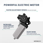 MotionGrey Ergo2 Pro Adjustable Electric Standing Desk with Memory Settings - 55" x 28" - Black Top - Black Frame-Dual Motor - The dual electric motor system is engineered for reliable performance, featuring a strong weight capacity, efficient movement speed, and a 6-step inspection process to ensure consistent operation