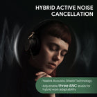 Yealink BH76 Plus Wireless Headset - For Phone & Computer - Microsoft Teams - Black-Hybrid Noise Cancellation: Yes