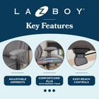 La-Z-Boy Renzo Task Office Chair - Grey-Ergonomic seat shape to follow the bodies natural curves for added comfort and support