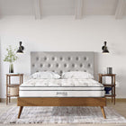 Modway Jenna 8" Innerspring and Foam King Mattress-0.5" Breathable Foam Layer