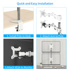 ShoppingAll SA-D285 Adjustable Dual Monitor Standing Mount for Monitors Up To 32" - White-Keep your cables neat and organized with our built-in cable clips, save your desk space and keep your workstation clean