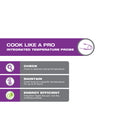 Salton Induction Cooktop with Temperature Probe-The most environmentally friendly way to cook! More efficient than any other cooking technology  
