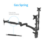 ShoppingAll Adjustable Triple Gas Spring Monitor Desk Mount - Black-This fully adjustable desk mount can be fixed by a C-clamp or grommet installation on any working surface