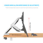 ShoppingAll Adjustable Dual Gas Spring Arm Monitor Desk Mount Stand - White-7