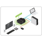 IOGEAR 2-Port 4K USB DisplayPort Cable KVM Switch-DisplayPort1.1 and HDCP compliant