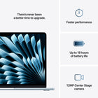 Apple MacBook Air 13" - M4 Chip - 256 GB SSD - 16 GB Unified Memory - Sky Blue - French-If You Love iPhone, You’ll Love Mac - Mac works like magic with your other Apple devices. View and control what’s on your iPhone from your Mac with iPhone Mirroring. Copy something on iPhone and paste it on Mac. Send texts with Messages or use your Mac to make and answer FaceTime calls