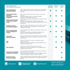 ESET Home Security Essential - 5 Device - 1 Year Subscription [Digital Download]-FAST, SEAMLESS SECURITY: Stay safe from online and offline threats. With protection to prevent, detect, and resolve issues, you get advanced defense against theft, spam, ransomware, and more—all without slowdown.
