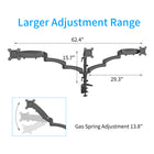 ShoppingAll Adjustable Triple Gas Spring Monitor Desk Mount - Black-Designed with removable arms and gas spring system provides great flexibility in positioning your monitors.