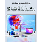 UGREEN Revodok 7-in-1 4K HDMI USB-C Hub-8