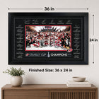 Frameworth Carolina Hurricanes 24" H x 36" W Replica Signature Frame 2026 Stanley Cup Champions Framed Wall Art 24x36 Frameworth - Licensed-7