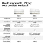 HP - Imprimante tout-en-un Envy 6555-Configurez, imprimez, numérisez et copiez depuis votre téléphone ou votre ordinateur portable avec l’application HP