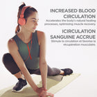 PurAthletics Wavy Foam Roller Almond/Peach-Made of Durable Material