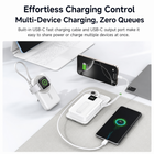 Rwan 10,000 mAh Magnetic Wireless Power Bank With Stand, USB-C Cable and Apple Watch Charger - White-Compact white design is suitable for travel, commuting, work and daily use