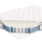 Modway Jenna 10" Innerspring and Foam Full Mattress-10