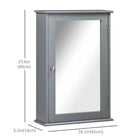 Kleankin Wall Mount Bathroom Mirror Cabinet with Shelves - Grey-The surface is painted, which is easy to clean