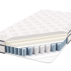 Modway Jenna 6" Innerspring and Foam Twin Mattress-Responsive Foam Layer