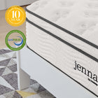 Modway Jenna 12" Innerspring and Foam Full Mattress-CertiPUR-US Certified