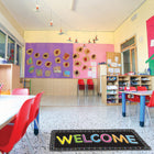 Ashley Productions The Original Fun Mat Mat Runner - 15.5" x 47" - Welcome Chalk Loops-Easy to Clean: The absorbent, soft surface makes spills and messes quick to clean up.