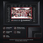 Frameworth Carolina Hurricanes 24" H x 36" W Replica Signature Frame 2026 Stanley Cup Champions Framed Wall Art 24x36 Frameworth - Licensed-8