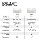 HP Envy 6155 All-in-One Printer - White-Made with 60% post-consumer recycled plastic