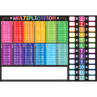 Ashley Productions Placemat Studio Smart Poly Multiplication Tables Learning Placemat - 13" x 19" - 10 Pack-Use with dry erase or water based markers and washable crayons