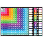Ashley Productions Smart Poly Learning Mat - 12" x 17" - Double-Sided - Multiplication - 6 Pack-Water Resistant