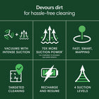 iRobot Roomba 105 Robot Vacuum-Super-smart mapping and navigation. ClearView LiDAR quickly maps your home, avoids obstacles and cleans in neat rows, even in the dark