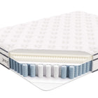 Modway Jenna 10" Innerspring and Foam Queen Mattress-10