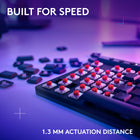 Logitech G515 Lightspeed TKL Wireless Low Profile Gaming Keyboard - Black-36 Hours of Play: Keep playing wirelessly with up to 36 hours of continuous battery life; battery life varies with use conditions