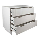 Manhattan Comfort Granville Modern Dresser and Nightstand Set - White-Home Assembly Required. All Hardware Included
