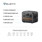 Bluetti Premium AC50P 504Wh Portable Power Station and SP200L Solar Panel-10