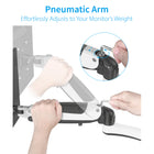 ShoppingAll Fully Adjustable Dual Gas Spring LCD Monitor Arm Desk Mount Stand - White-360 degrees rotation for switching from landscape monitor setting to portrait position