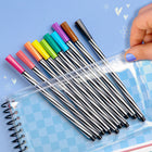 Fashion Angels Fashionista Sketch Set with Markers-7