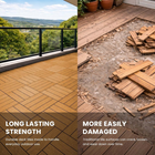 MotionGrey 4-Slat Interlocking Waterproof Outdoor Deck Tiles for Patio, Balcony and Garden - Beige - 20 Piece Set-6