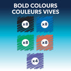 Quartet - Marqueurs effaçables à sec DryGuard, pointe biseautée, couleurs assorties, 36 unités -Faible odeur :Les marqueurs Quartet sont non toxiques, inodores et conformes à la norme de sécurité ASTM D-4236, garantissant une expérience d'écriture agréable