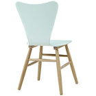 Modway Cascade Dining Chair - Light Blue - 2 Pack-Stretchers On Base For Support