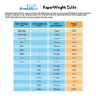 LUX #10 Full Face Window Envelopes - 4-1/8" x 9-1/2" - 80lb. White - 250 Pack-Sold 250 per box