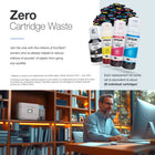 Epson EcoTank ET-4950 Wireless All-in-One Colour Supertank Printer – White-The world’s #1 selling supertank printer: Epson invented EcoTank to revolutionize the way people print. we’ve sold 100 million EcoTanks worldwide and this is our 7th generation of cartridge-free printers