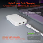HyperGear 65W Flat Ultra-Slim Dual Port USB-C Wall Travel Charger-Fast charge 2 devices at once