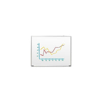 Dry-Erase Board, 3' x 2', Aluminum Frame-Dry-erase board features a white coated, styrene surface that is easy to write on with dry-erase markers and just as easy to erase