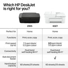 HP DeskJet 2955 All-in-One Printer - Black-Compatible with HP 68 and HP 68e EvoMore Original Ink cartridges