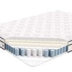 Modway Jenna 8" Innerspring and Foam Full Mattress-9