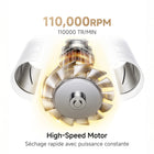 Mova Turbo Hair Dryer - White-Negative lons Protect Your Hair: Ensures your hair stays shiny and smooth. To neutralize static and safeguard against heat injury especially in hot air mode, maintaining hair health with regular use. Turbo emits 200 million negative ions that empower your hair by neutralizing static and locking in moisture.