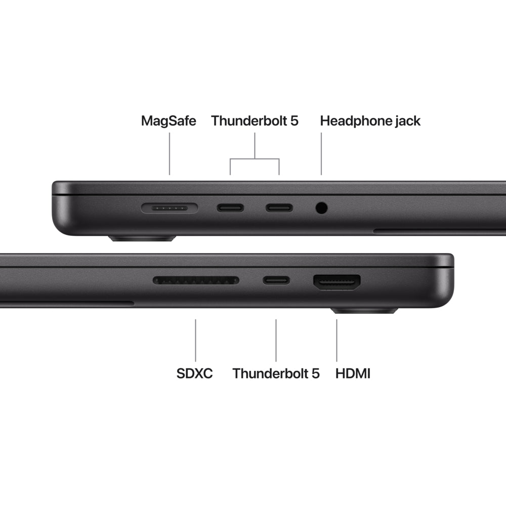 Apple MacBook Pro 16