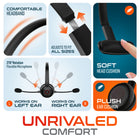 Delton 50X Pro Wireless Noise Canceling Bluetooth Mono Computer On-Ear Headset - Black-Our noise canceling headset features DSP (Digital Signal Processing) technology, which isolates the user's voice and removes background noise for clear calls.