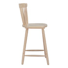 Zuo Tyce Counter Stool - Natural - Set of 2-Dimensions: 20.1" L x 20.1" W x 40.2" H